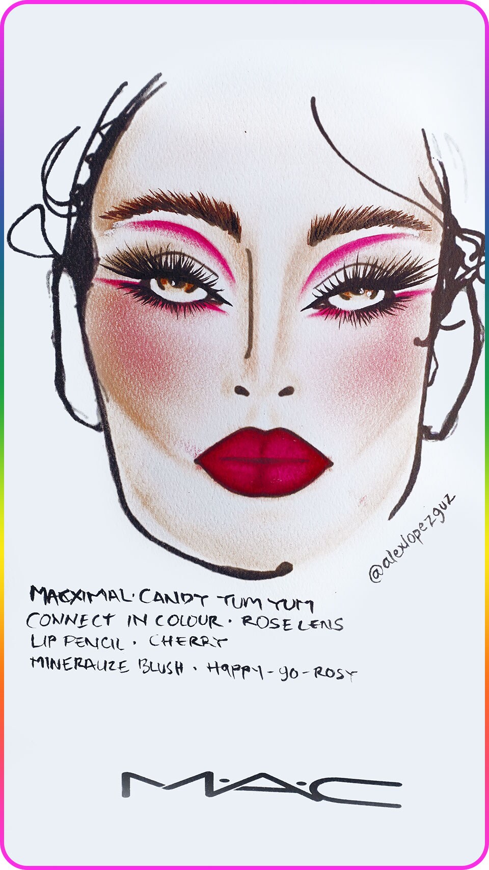 Wendy Guevara Chart